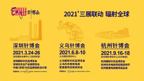 产地资源·世界共享 | 看普宁内衣产业如何与外界“对话”!