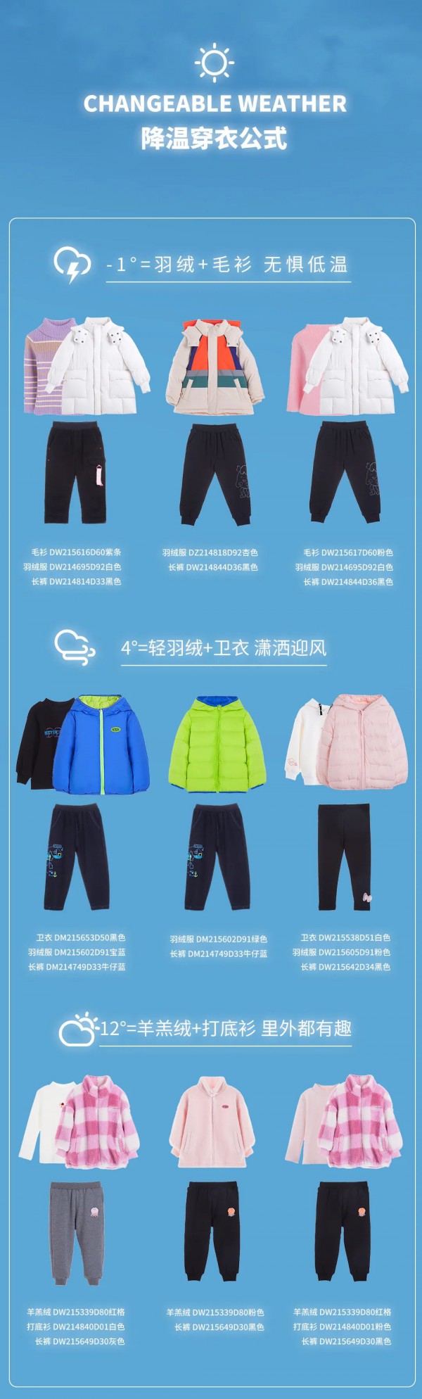 零下1度到12度孩子穿什么衣服好 豆豆衣橱冬季穿衣公式