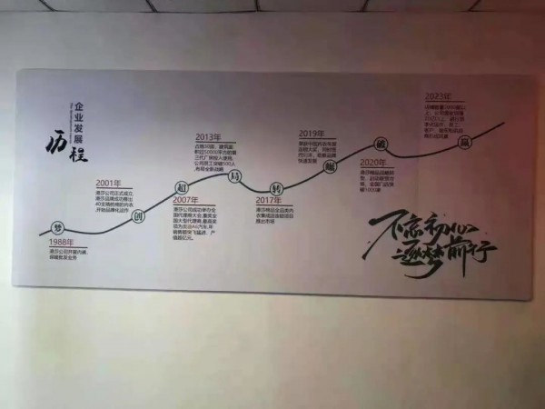 热烈恭贺港莎棉品江西分公司正式成立