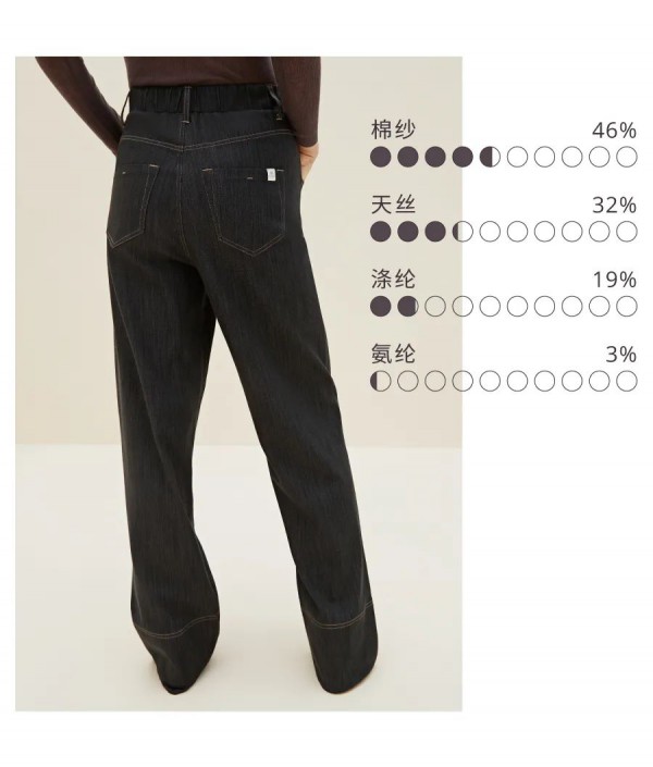 超舒服健康的牛仔 内外用产品致敬“丹宁”精神