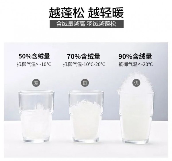 A-LINE阿莱女装品牌 冬日里与您温暖相拥