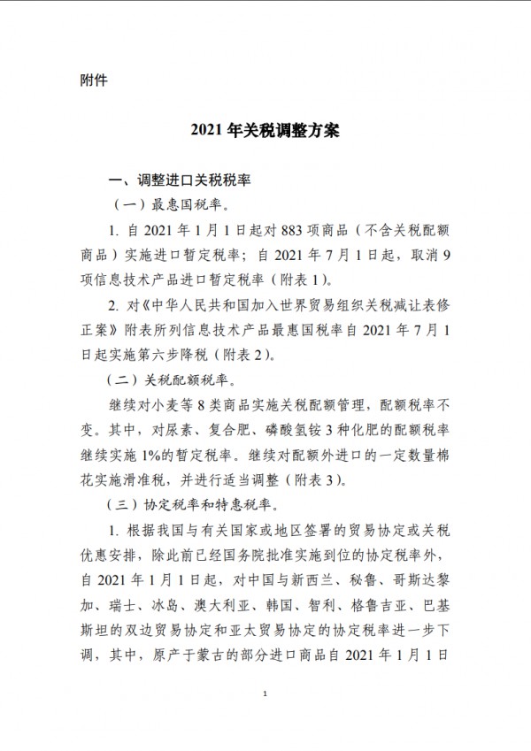 2021年1月1日起,部分纺织品服装的进口关税