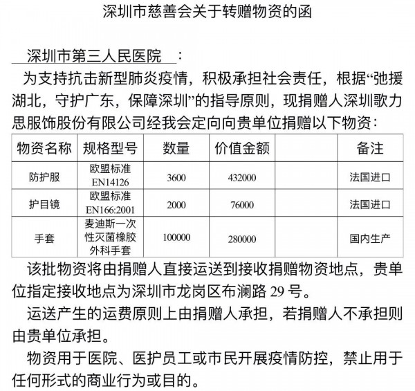歌力思集团第二批捐赠100万医疗物资驰援抗疫一线