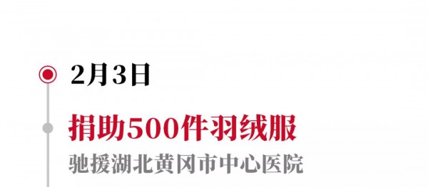 累计捐助410万元,7788件衣物,劲霸男装驰援抗疫的脚步仍未停止!