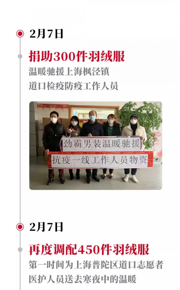 累计捐助410万元,7788件衣物,劲霸男装驰援抗疫的脚步仍未停止!
