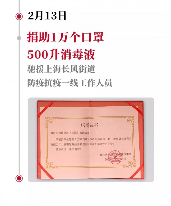 累计捐助410万元,7788件衣物,劲霸男装驰援抗疫的脚步仍未停止!