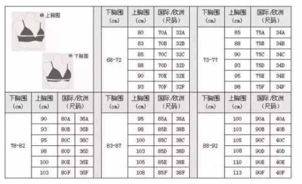 内衣总往上跑怎么办?!木草记教你怎么穿