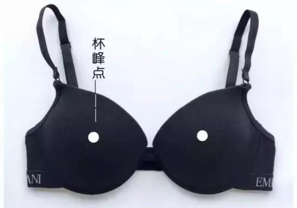 乳房“空杯” 难道只是因为胸小吗?