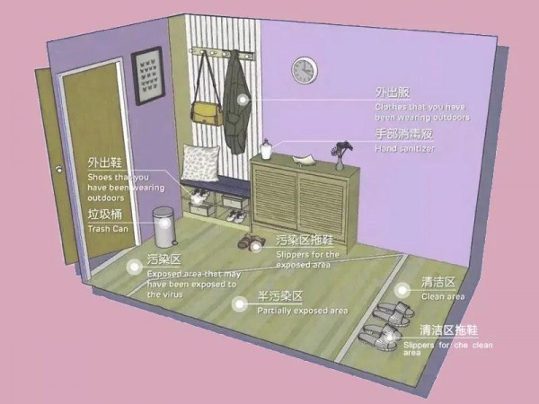 秋水伊人 春天按时报道,请收下这份复工防疫手册