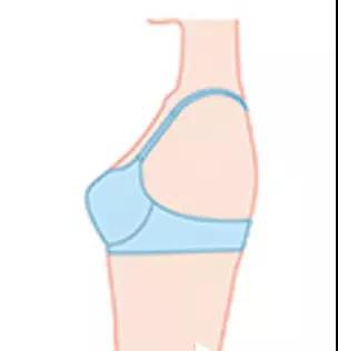 4个征兆证明你的文胸太小