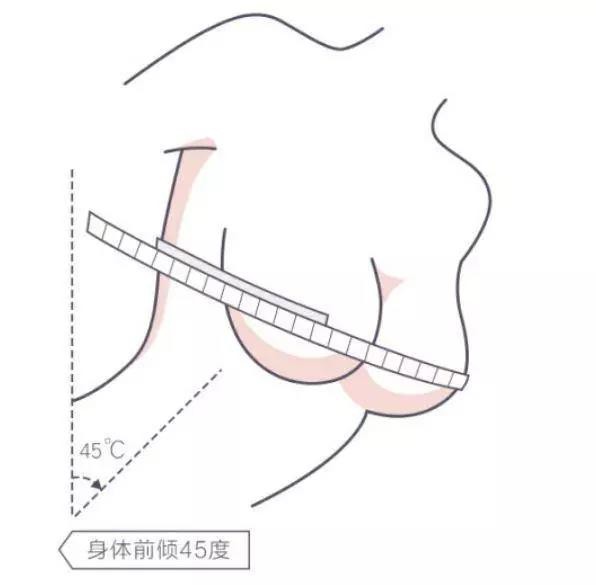 喜欢的内衣却没有合适的尺寸 怎么办?