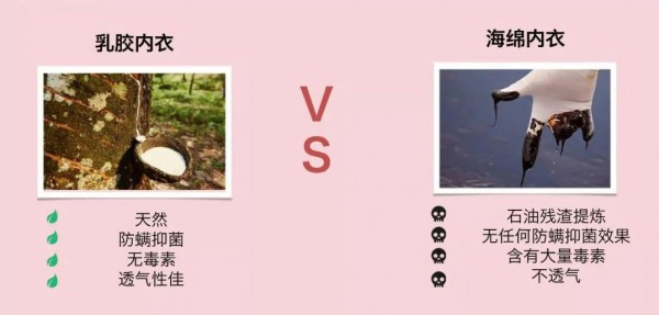 厦门秘密主角乳胶内衣诚招代理