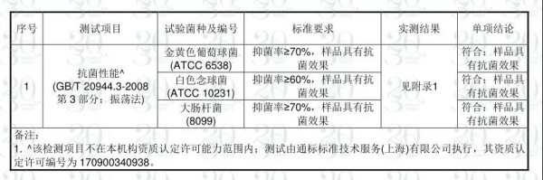 2030时尚内衣新衣护体 静待春暖花开