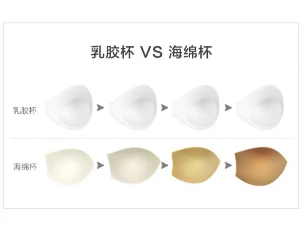 2030时尚内衣新衣护体 静待春暖花开