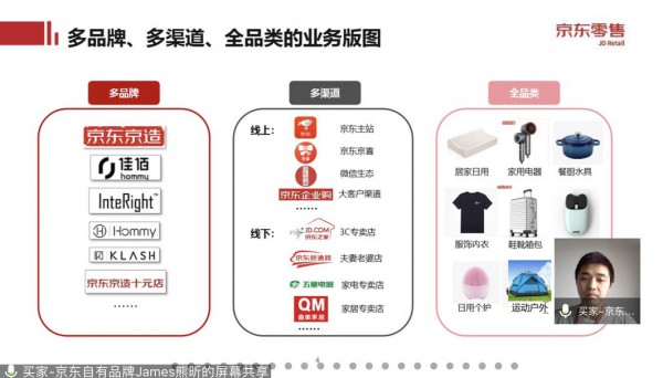 CHIC开启2020年首场线上商贸对接会订单爆表