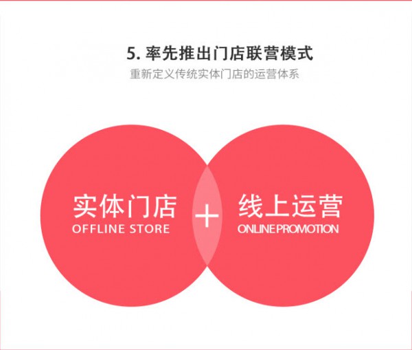 2020年市场经济寒冬 服装店怎么运营呢?