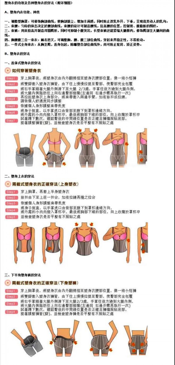 My dear 你的塑身衣穿对了吗?