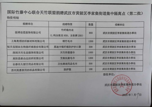 天竹健康生活馆