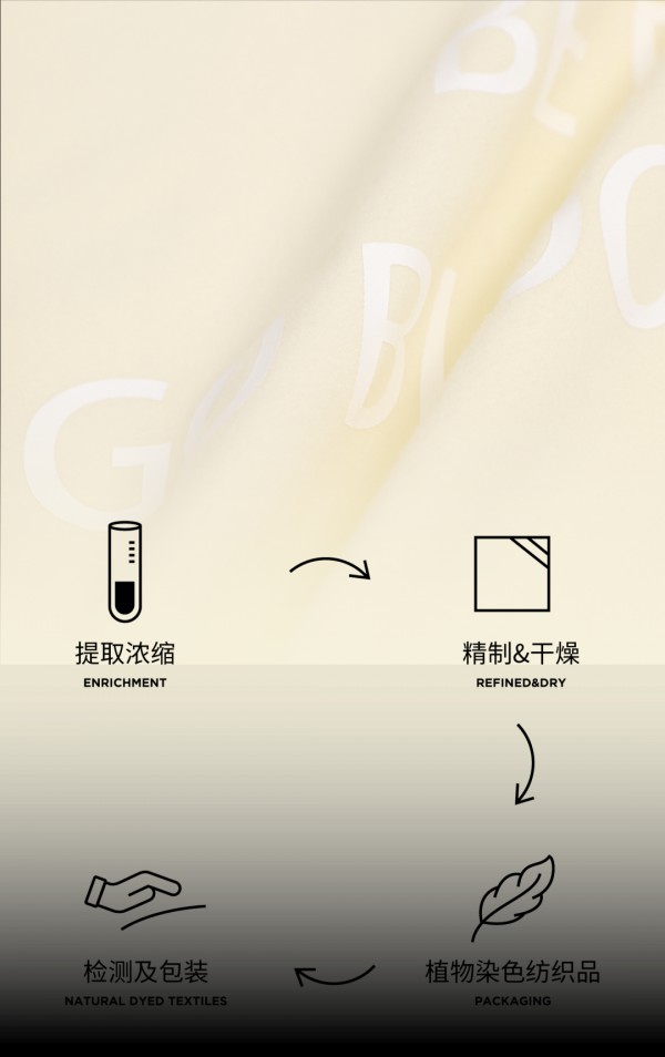 Marisfrolg2020夏季 跟随自然寻觅夏日形态