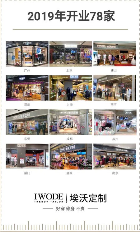 用实力说话 埃沃定制邀您共享商机 !