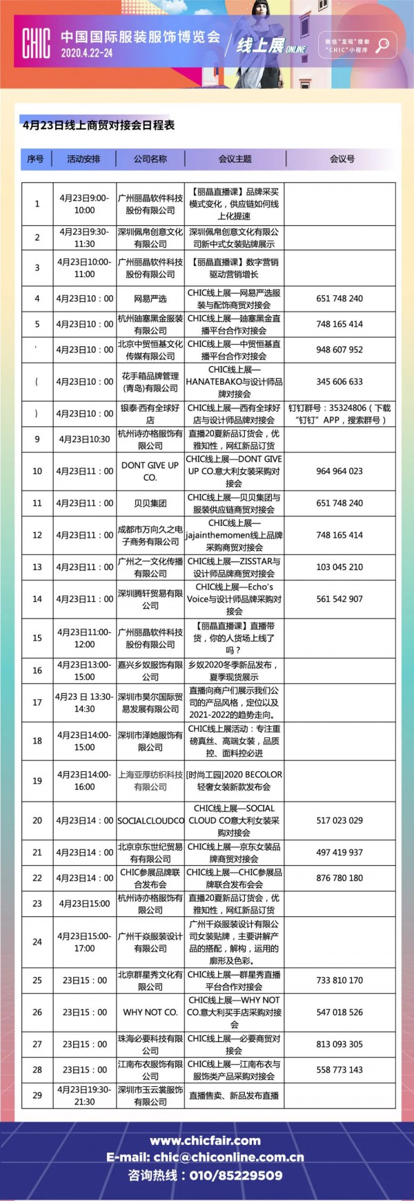 线上展首日访问量达67998人 CHIC再现“人山人海”