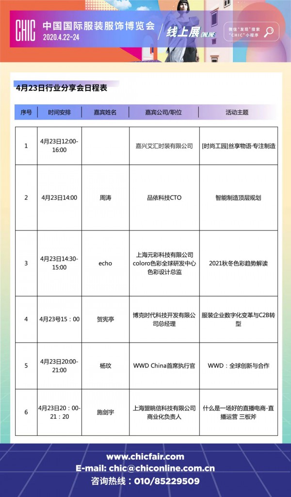 线上展首日访问量达67998人 CHIC再现“人山人海”
