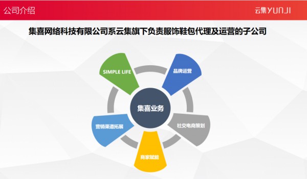 旱地及时雨 16场商贸对接会一再延长,场场爆满