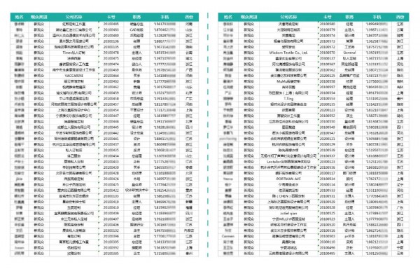 蓄势待发,2020TCE服装定制展真的很可以!