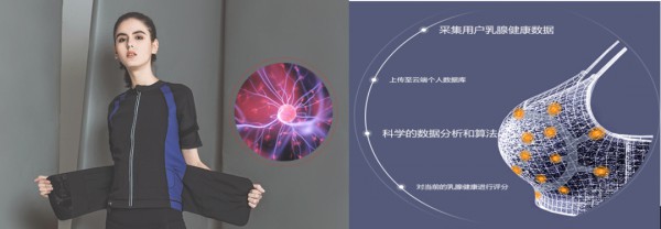 人工智能在服装智能制造中的应用（上）