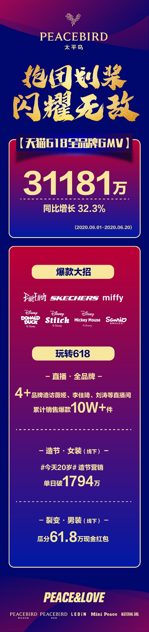 太平鸟的618零售战役