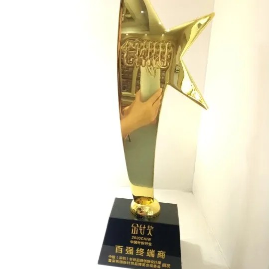 热烈祝贺都市新感觉荣获2020CKIW两项大奖!