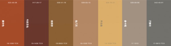 2021/22秋冬女士配饰/鞋品/首饰趋势:轻生活 | CHIC x WGSN