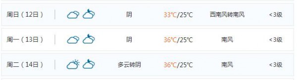 DIDIOU迪笛欧“缔造复古”2020冬季发布会7月12日召开