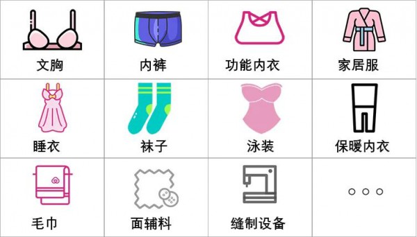 SIUF和阿里巴巴1688强强联合 共同举办第十五届深圳内衣展