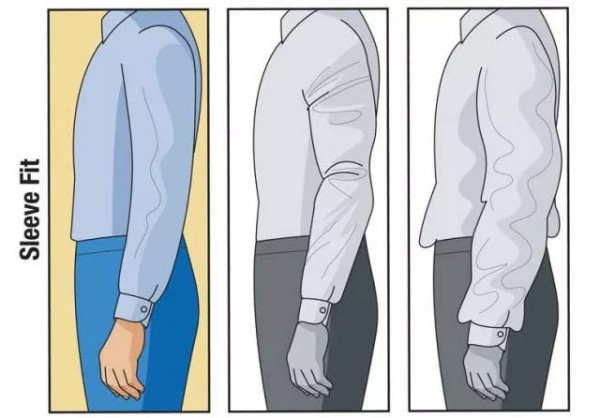 富绅V定制丨拥有一件定制衬衫到底有多重要?