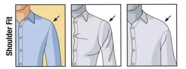 富绅V定制丨拥有一件定制衬衫到底有多重要?