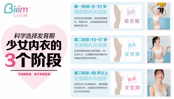 女生多大开始穿内衣 女孩子第一件内衣买怎样的好