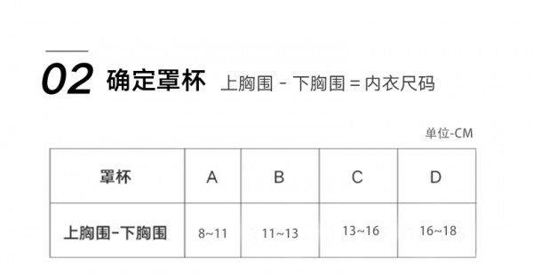 女生多大开始穿内衣 女孩子第一件内衣买怎样的好