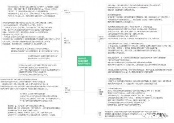虎门推扶持政策 举办订货会最高资助10万元