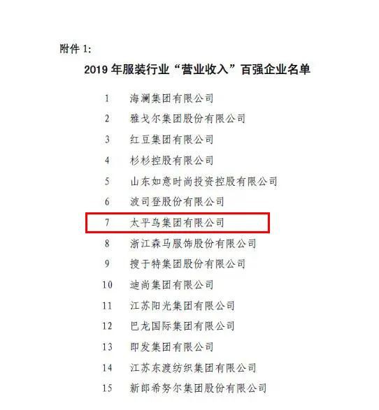 2019服装行业百强公布 太平鸟集团榜上有名