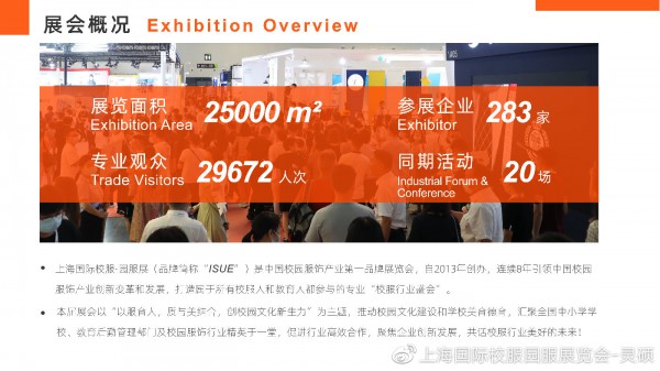 用数字说话,ISUE2020上海国际校服展后报告新鲜出炉