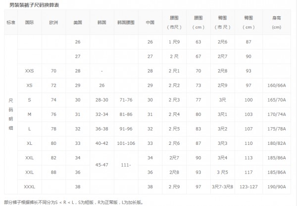 如何测量裤子的尺码 裤子尺码 裤子尺码对照表