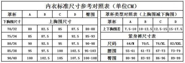 内衣34/75是什么意思 内衣尺码对照表 无痕内衣尺码怎么测量