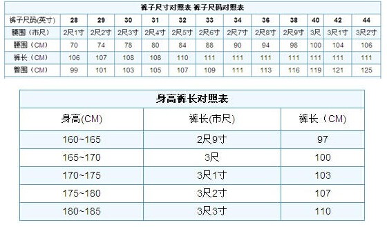 裤子L尺码是多大 裤子尺码对照表 M码大还是L码大