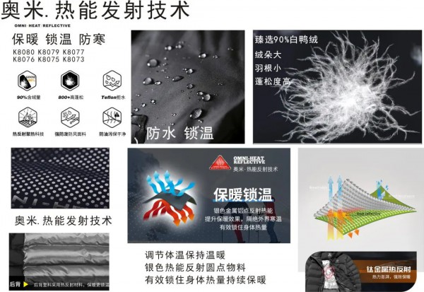 浪登男士连帽羽绒服 温暖伴你一整年