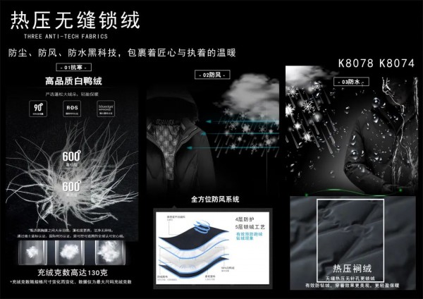 浪登男士连帽羽绒服 温暖伴你一整年