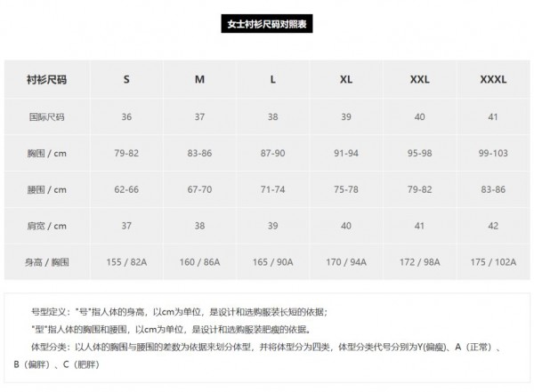 如何看衣服尺寸 胸围腰围怎么测量好