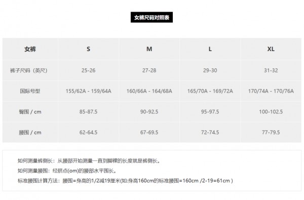 如何看衣服尺寸 胸围腰围怎么测量好