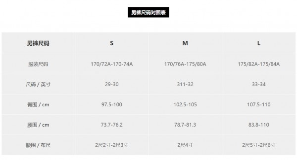 如何看衣服尺寸 胸围腰围怎么测量好