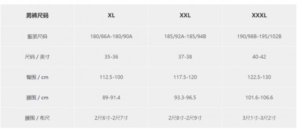 如何看衣服尺寸 胸围腰围怎么测量好